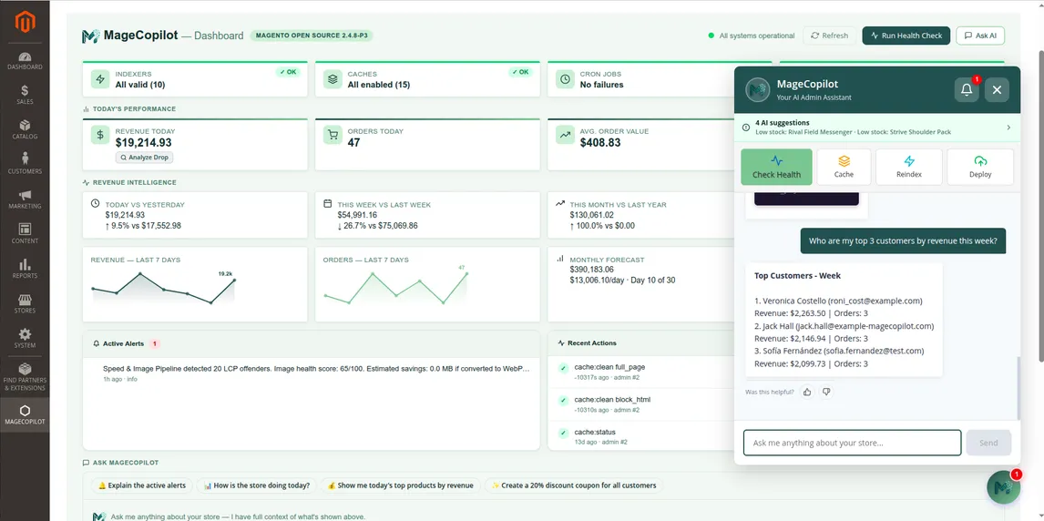 MageCopilot Dashboard inside Magento Admin