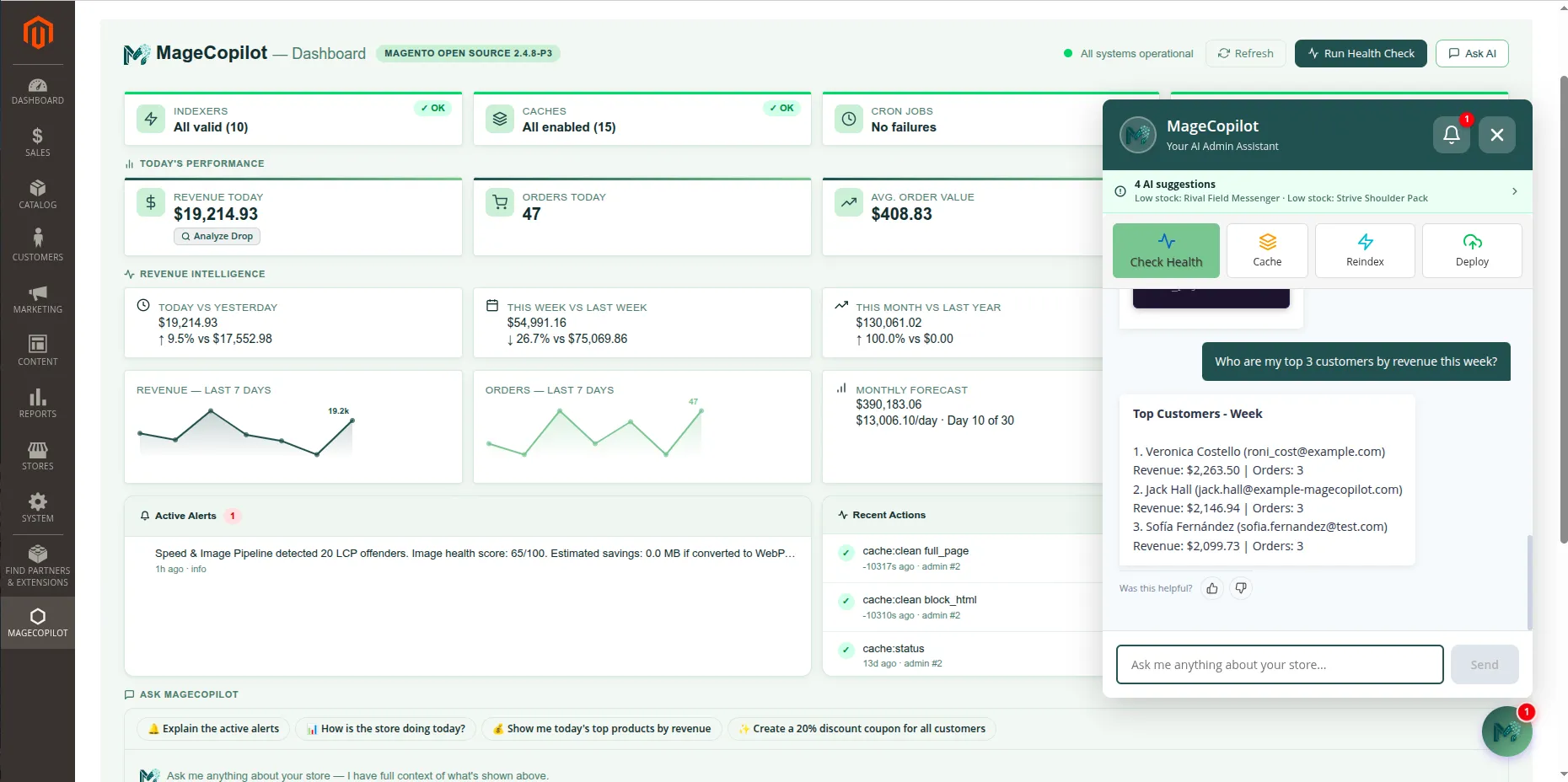 MageCopilot Dashboard inside Magento Admin
